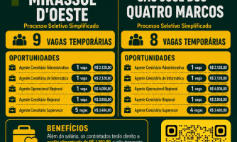 VAGAS PARA IBGE | SENSO AGRO